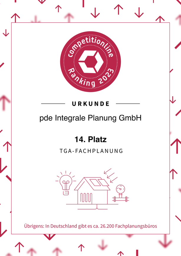 Urkunde TGA-Fachplanung